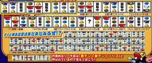 クランキーコレクション打ち方解析スペック設定判別リーチ目ボーナス確定