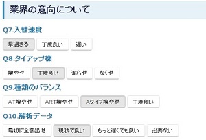 SlotBank.net パチスロ専門掲示板&アンケートサイト
