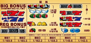 クランキーコレクション解析スペック設定判別フル攻略技術介入機械割
